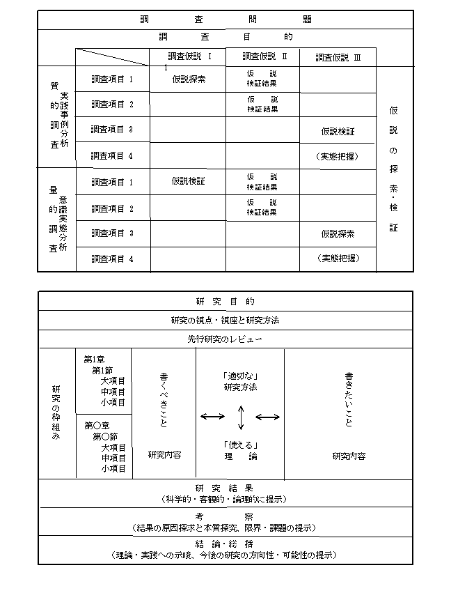 無題34567