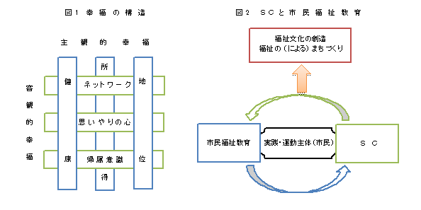 1月６日17時