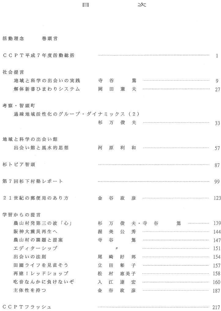 目次平成7年