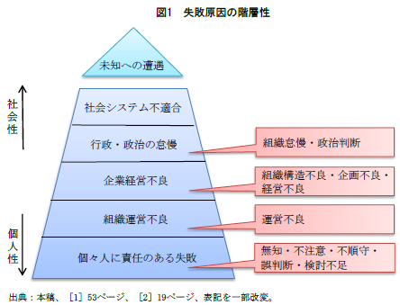 %e5%9b%b31%e3%80%8011%e6%99%8230%e5%88%86