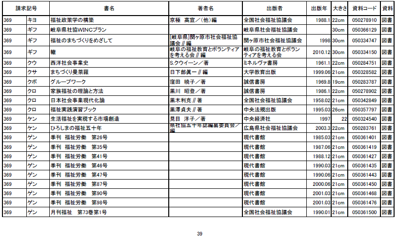 %e3%83%87%e3%83%bc%e3%82%bf39